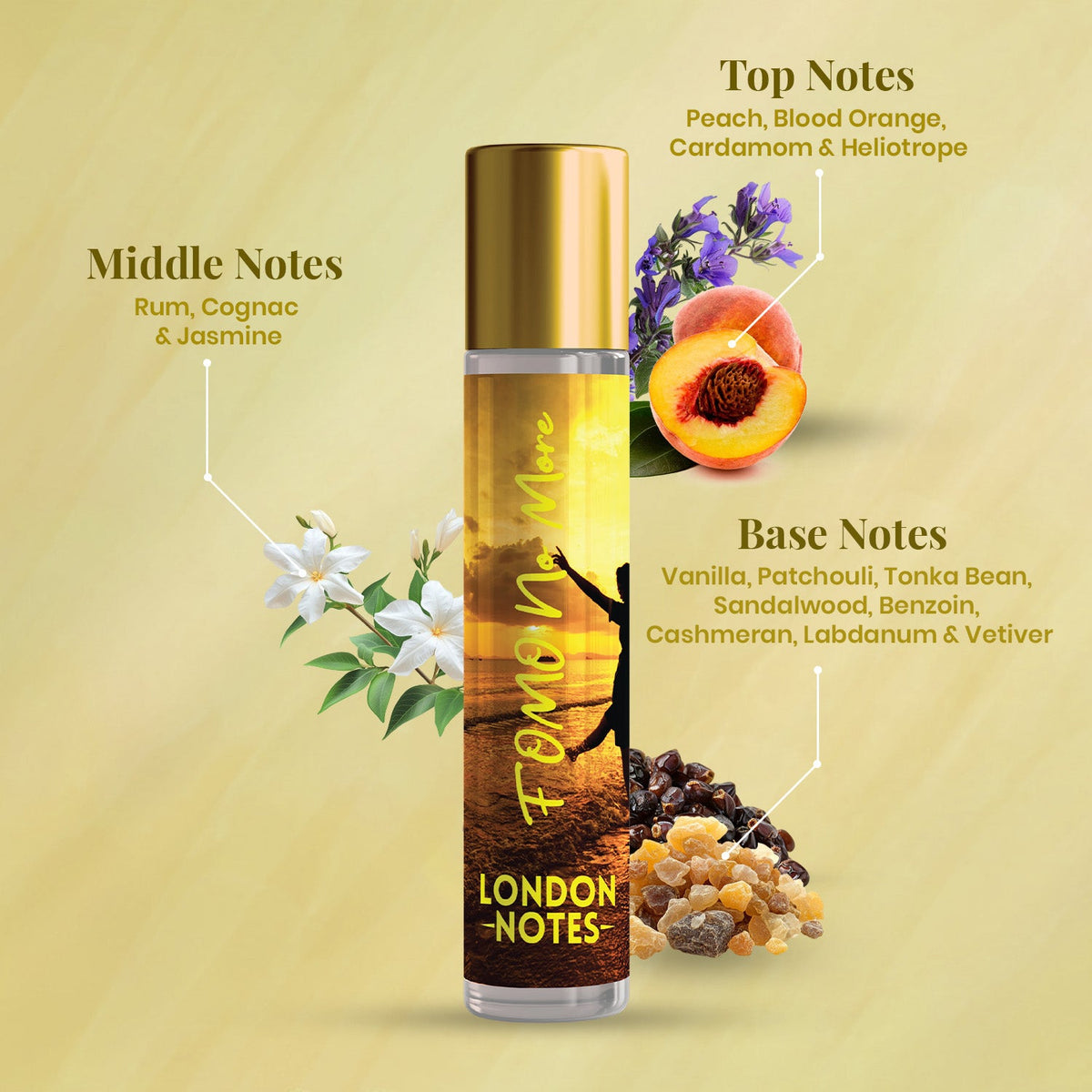 London Notes FOMO No More EDP 25ml