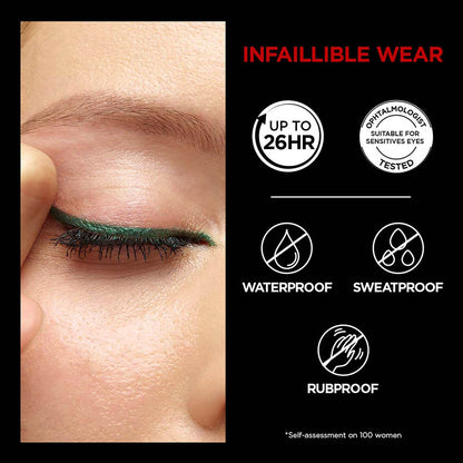 L'Oreal Paris INFAILLIBLE GRIP Upto 36H Gel Automatic Eye Liner -003 Taupe Grey