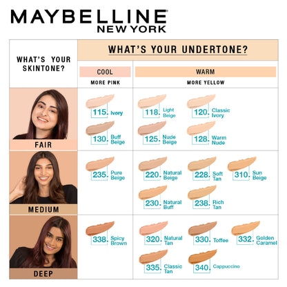 Maybelline New York Fit Me Matte + Poreless Liquid Foundation, 115 Ivory | Matte Foundation | Oil Control Foundation | Founda