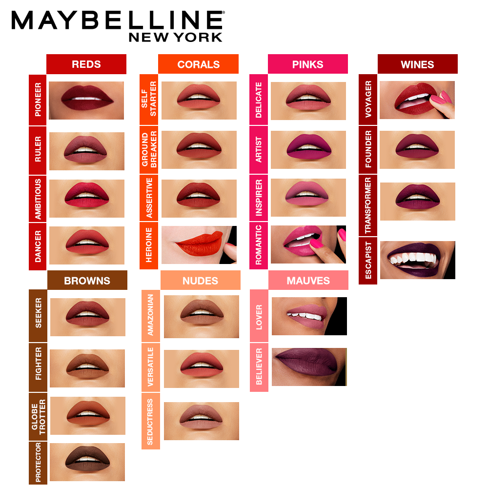 Maybelline New York Super Stay Matte Ink Liquid Lipstick, 80 Ruler, 5g