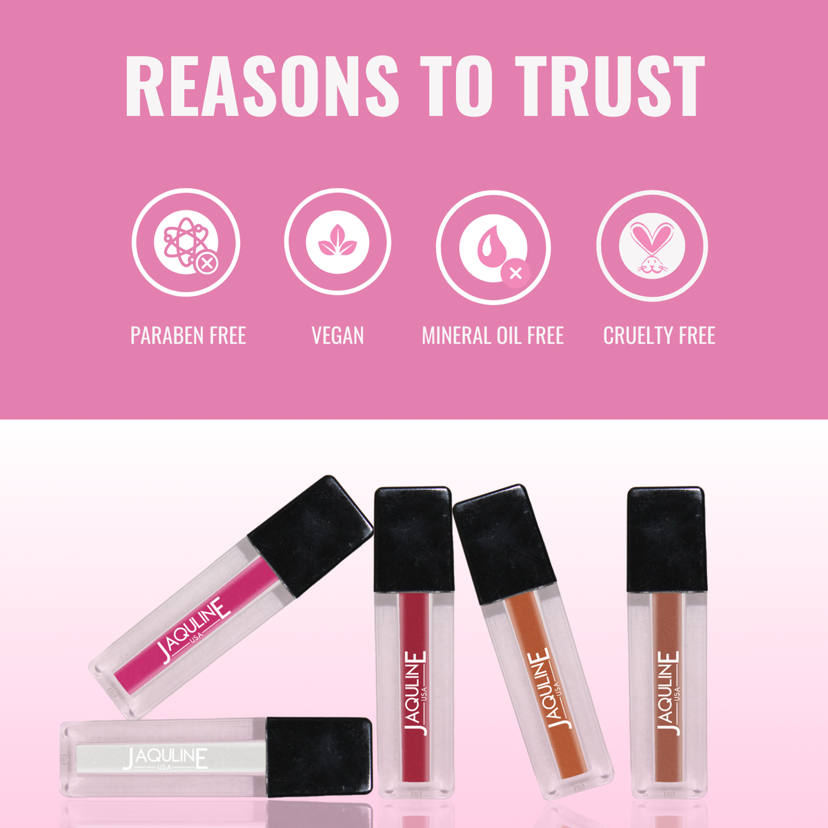 Jaquline USA Glossy Pout, Lip Gloss, Long Lasting Hydration, Moisturizes Lips, Smooth Texture, Pack of 5- 1.2ml each