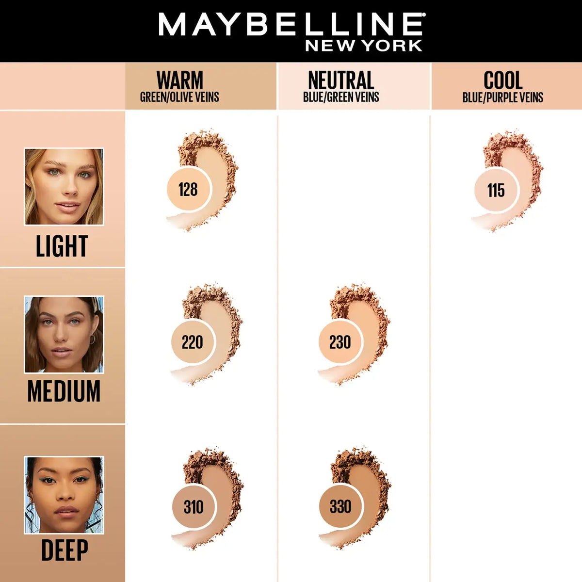 Maybelline New York Fit Me Matte + Poreless Compact Powder, 310 Sun Beige, 6g