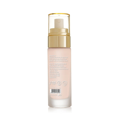 High Performance Foundation