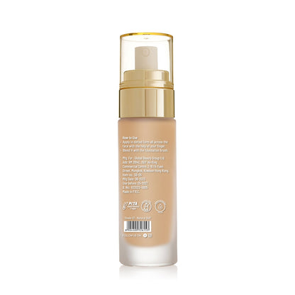 High Performance Foundation