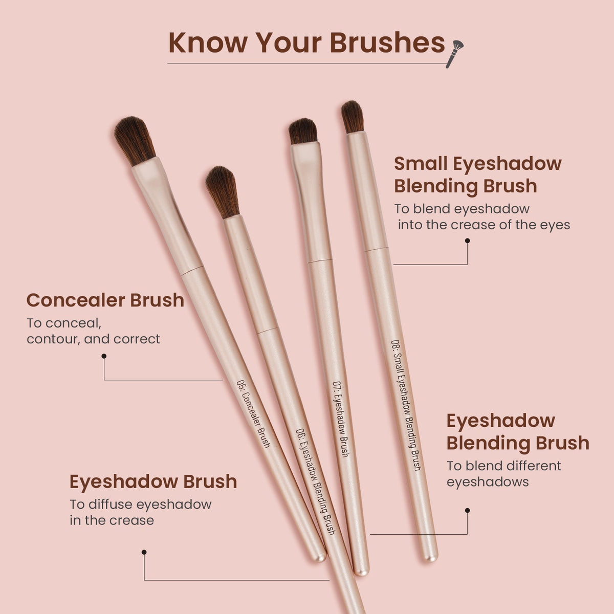 Heartistry Brush Set