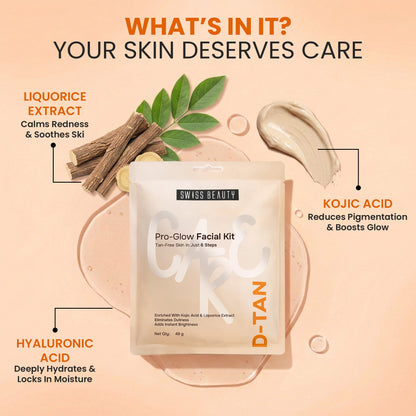 Tan-Free Glow & Korean Facial Set Duo
