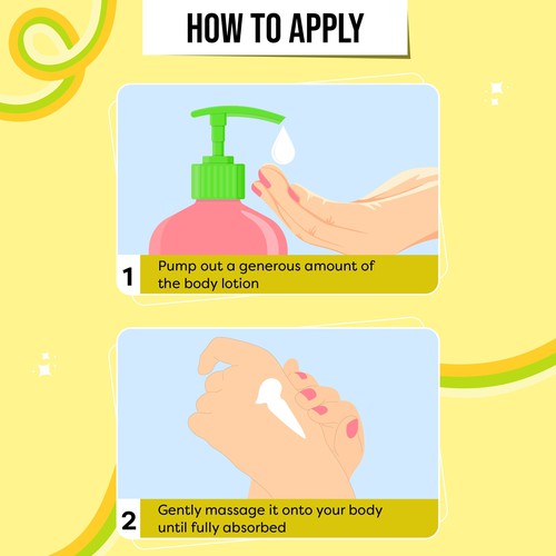 Intense Nourishing Lotion