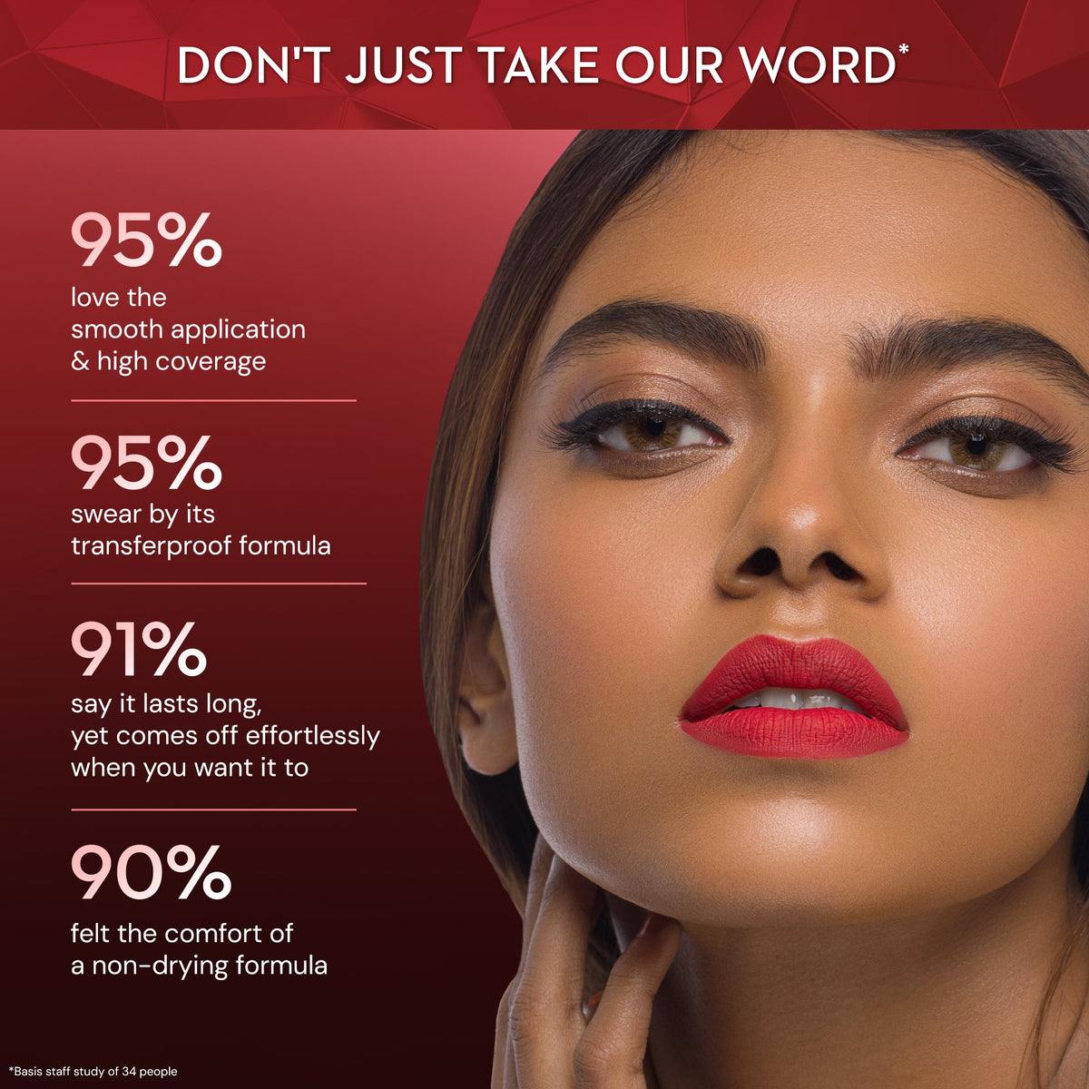 Matte Attack Transferproof Lipstick