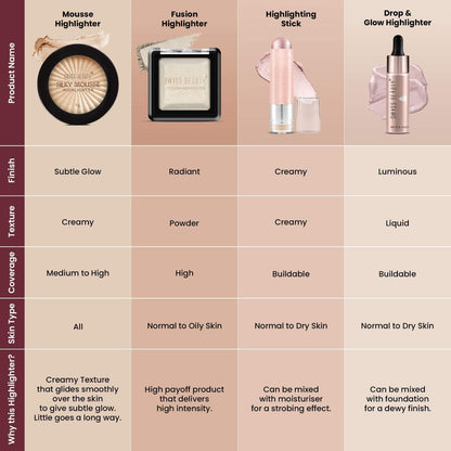 Freebie Silky Mousse Highlighter - Tiramisu