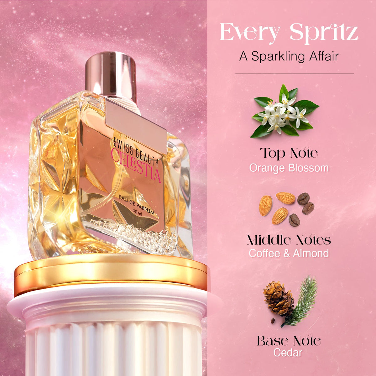 Celestia Eau De Parfum