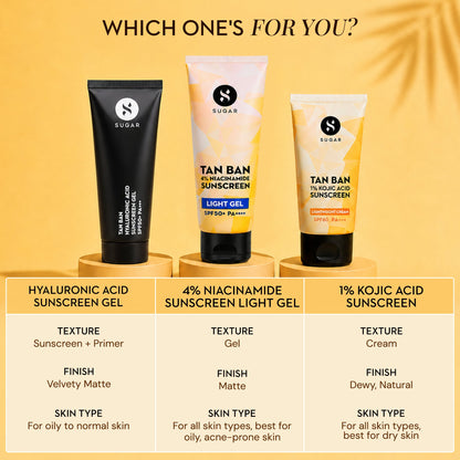 Tan Ban 4% Niacinamide Sunscreen Light Gel