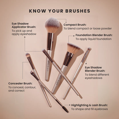 Professional Face & Eye Brush Set